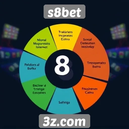 experiência do usuário no s8bet é analisada